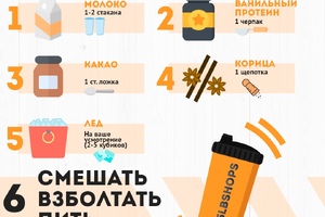 Протеиновый коктейль 