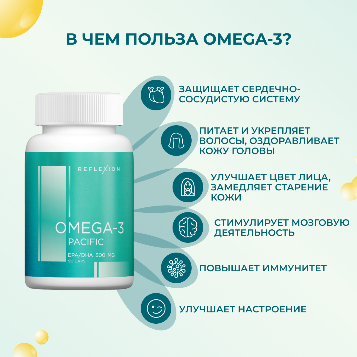 Омега-жиры Reflexion Omega-3 Pacific EPA/DHA 500 мг 90 капсул купить в  интернет-магазине 5lb с доставкой по Москве