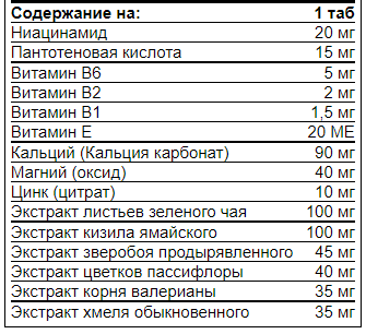 Характеристики таб