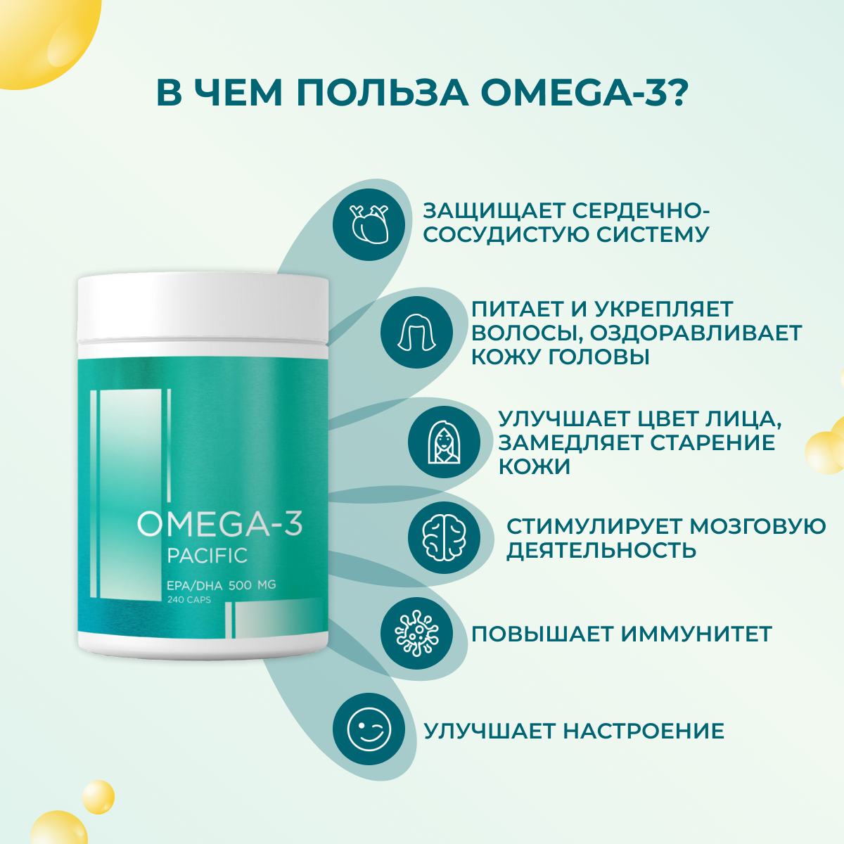 Омега-жиры Reflexion Omega-3 Pacific EPA/DHA 500 мг 240 капсул купить в  интернет-магазине 5lb с доставкой по Москве